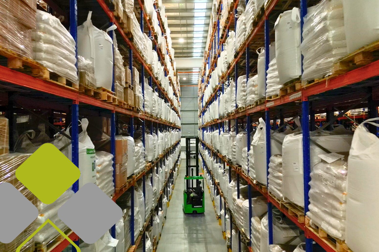 custo logistico